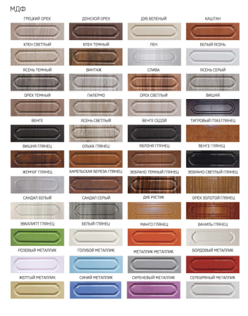 Кухня Цитрус  МДФ 2000 мм/Разные Цвета