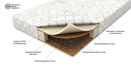 Матрас 200×160 Balance Palma