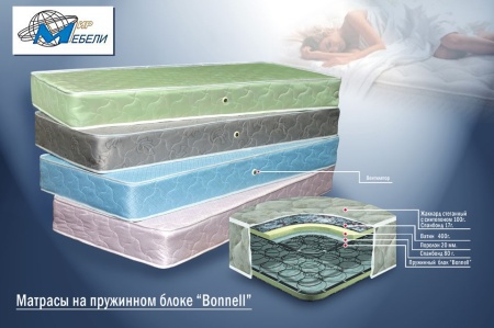 Кровать с Боксом и Матрасом в Подарок/Разные Цвета и Размеры